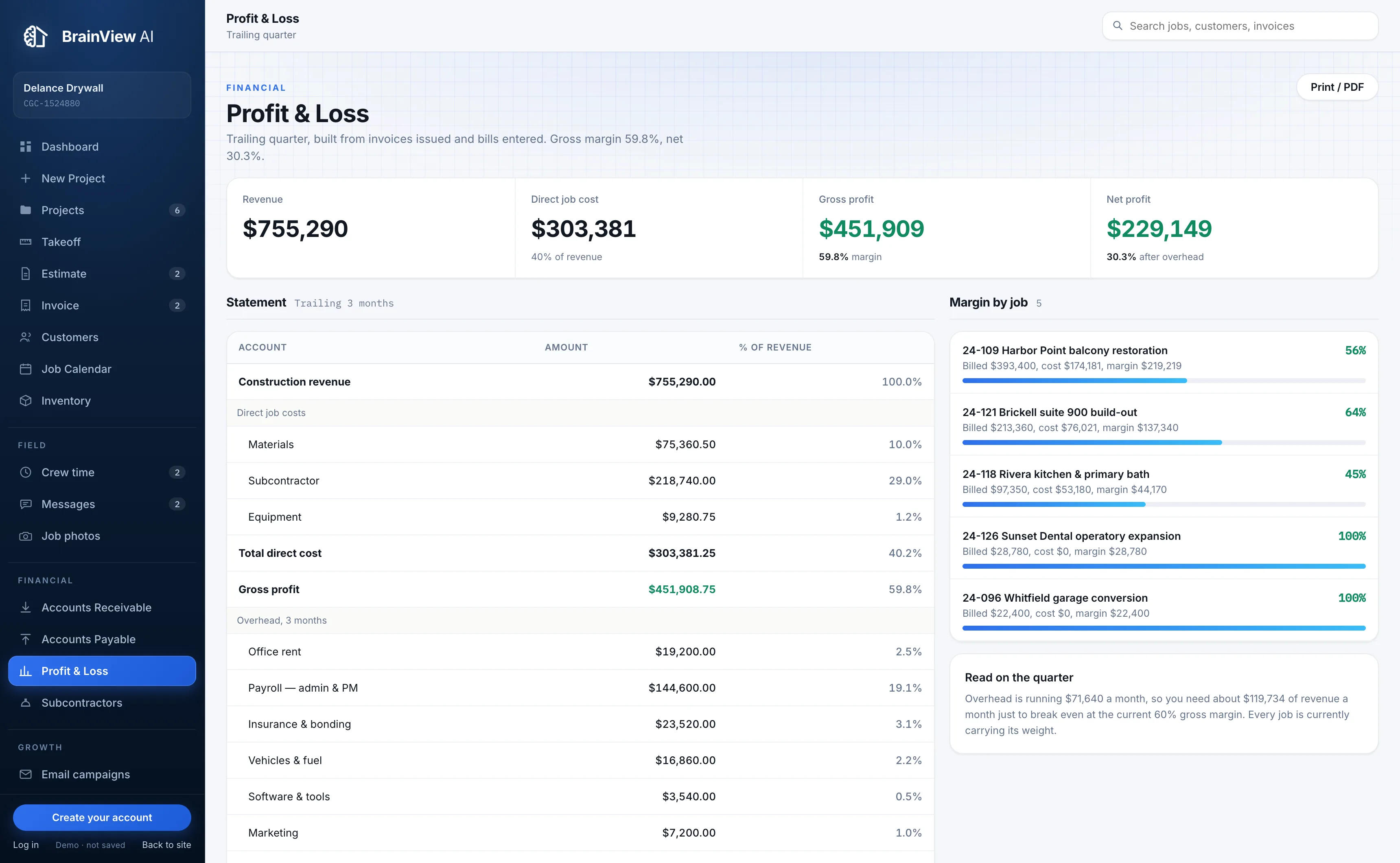 Profit and loss with per-job margin in BrainView